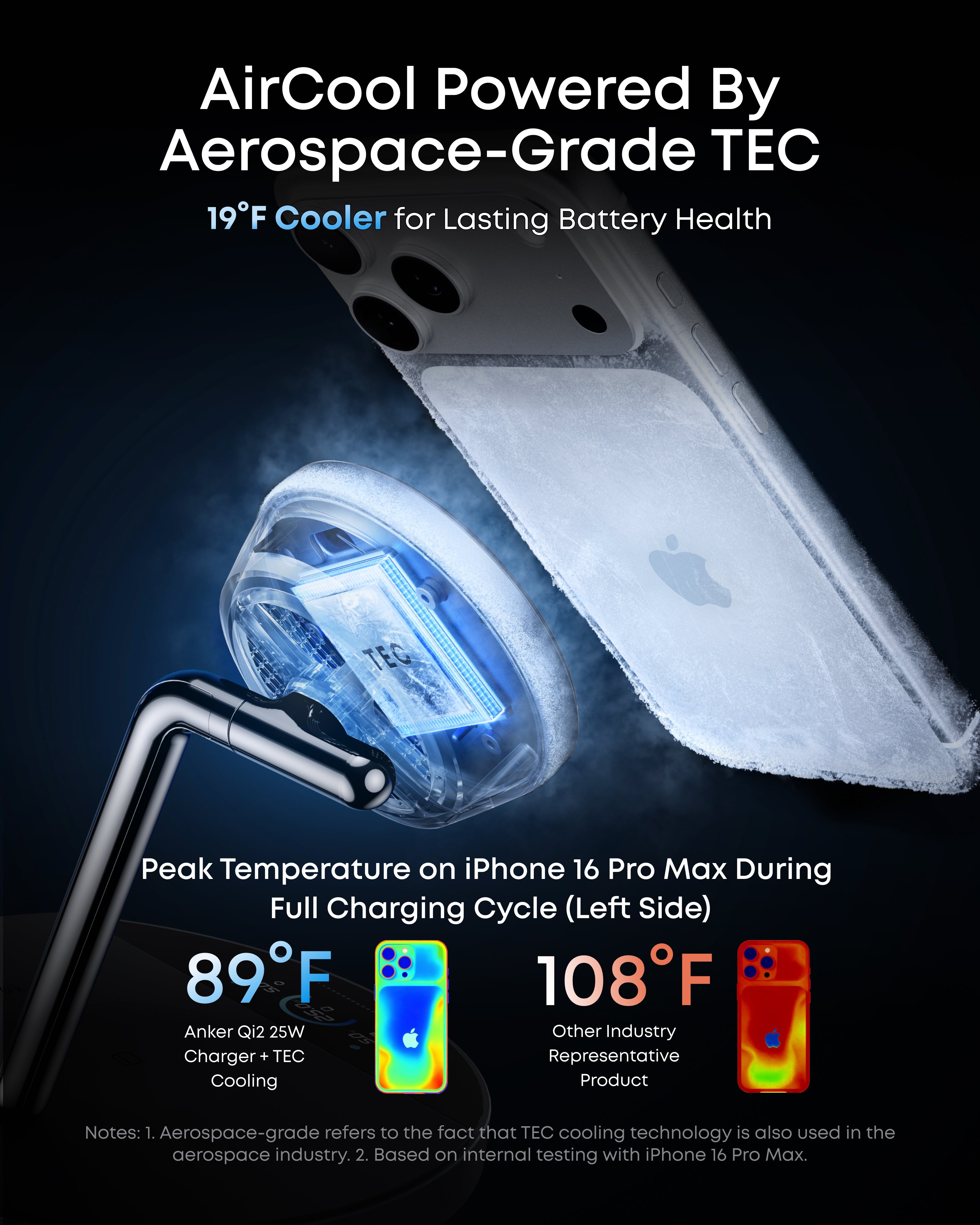 Anker Prime Wireless Charging Station (3-in-1, MagGo, AirCool, Dock Stand)